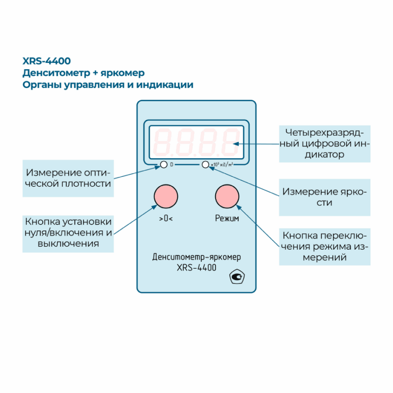 2020_12_03-xrs-4400.gif