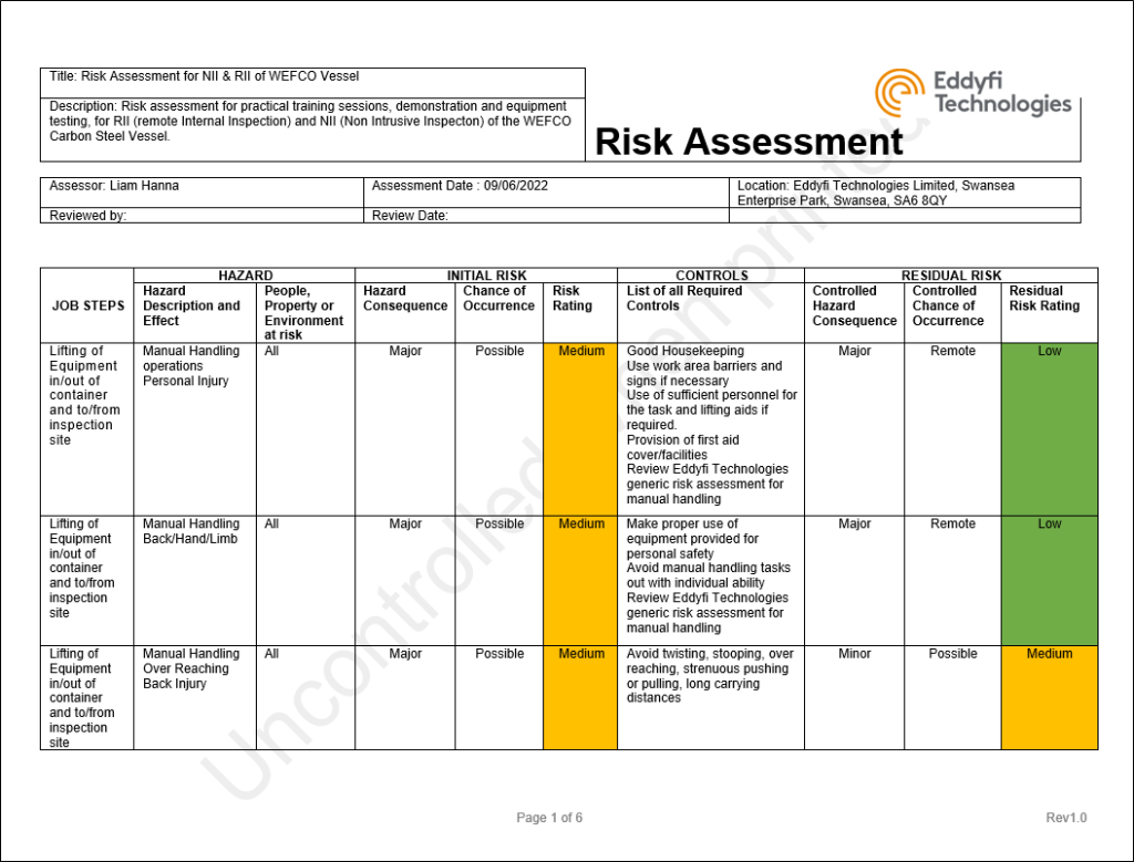 Eddyfi Technologies Risk Assessment.png