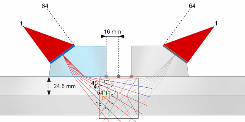 Multigroup Configuration for Weld Inspection.png