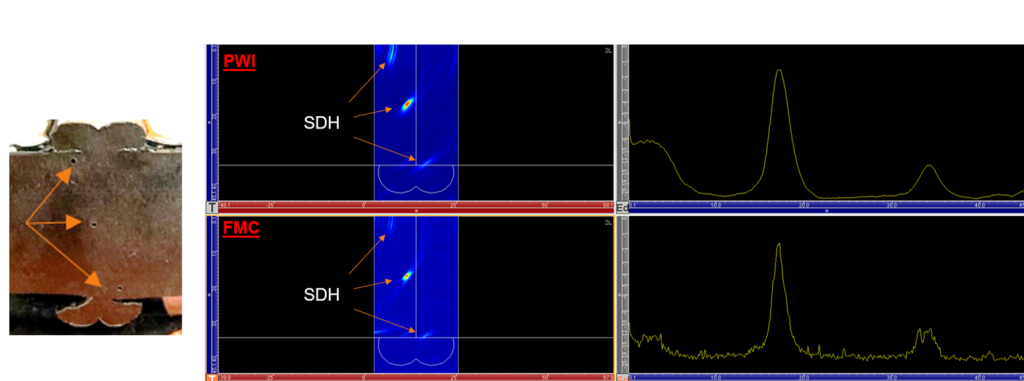 PWI VS FMC - SNR for HDPE.png PWI VS FMC - SNR for HDPE.png