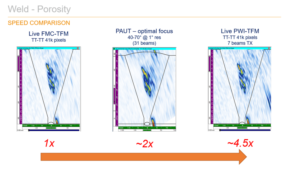 FMC PAUT PWI speed comparison.png FMC PAUT PWI speed comparison.png