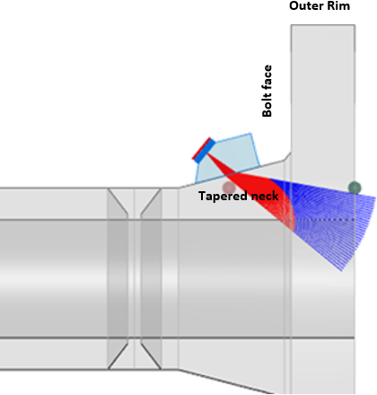 Beam simulation software to help select angles for full coverage of sealing area.png Beam simulation software to help select angles for full coverage of sealing area.png
