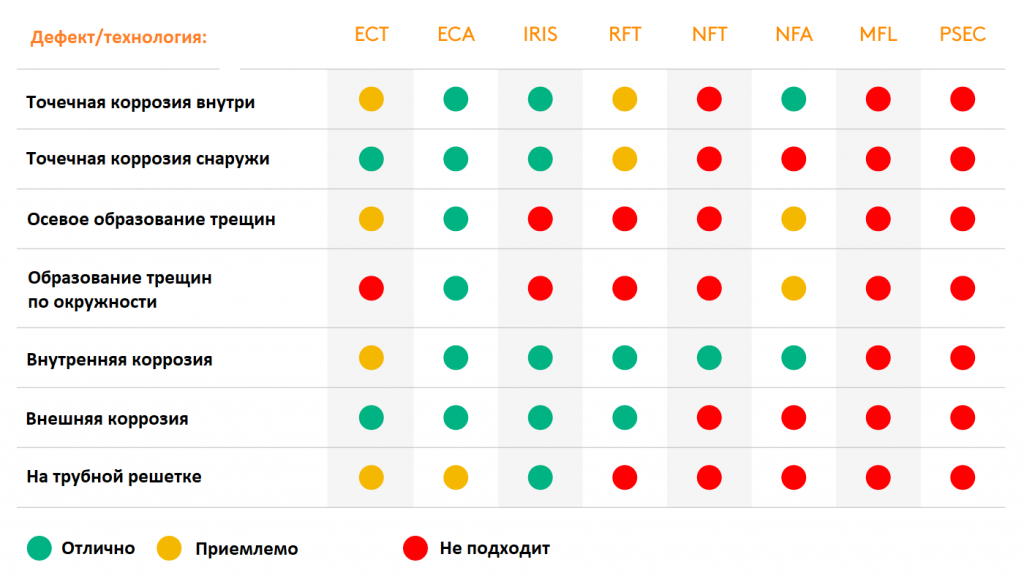 Определение размеров.png