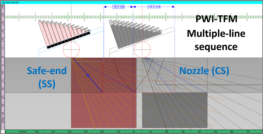 Рисунок 3- План сканирования в UltraVision.jpg