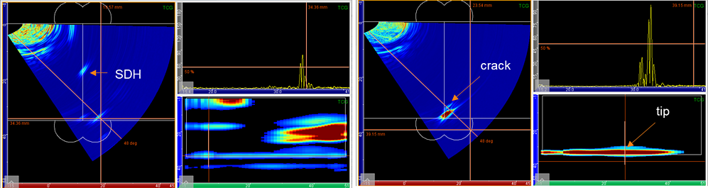 062320-Blog-No-Wedge-Data.png