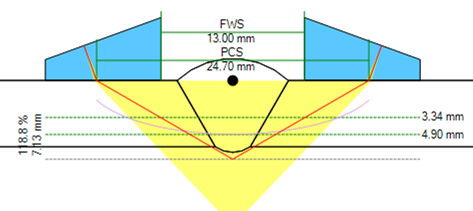 Scan plan for LIMODOTOFD probes boiler inspection.png Scan plan for LIMODOTOFD probes boiler inspection.png